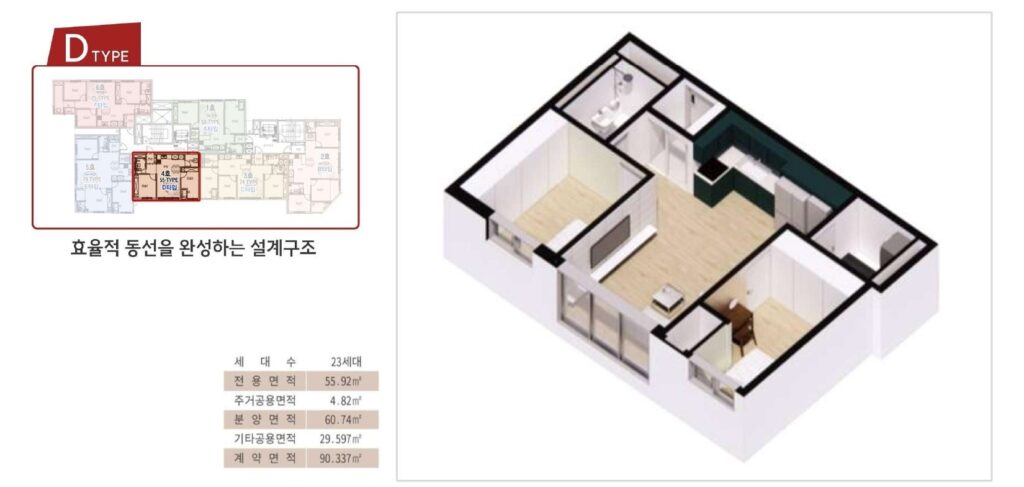 안양 그랑시티 세대안내D