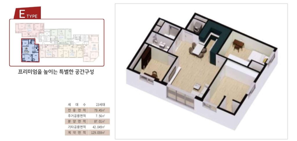 안양 그랑시티 세대안내E