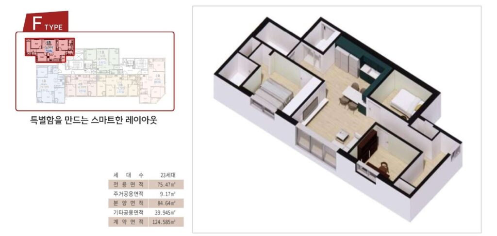 안양 그랑시티 세대안내F